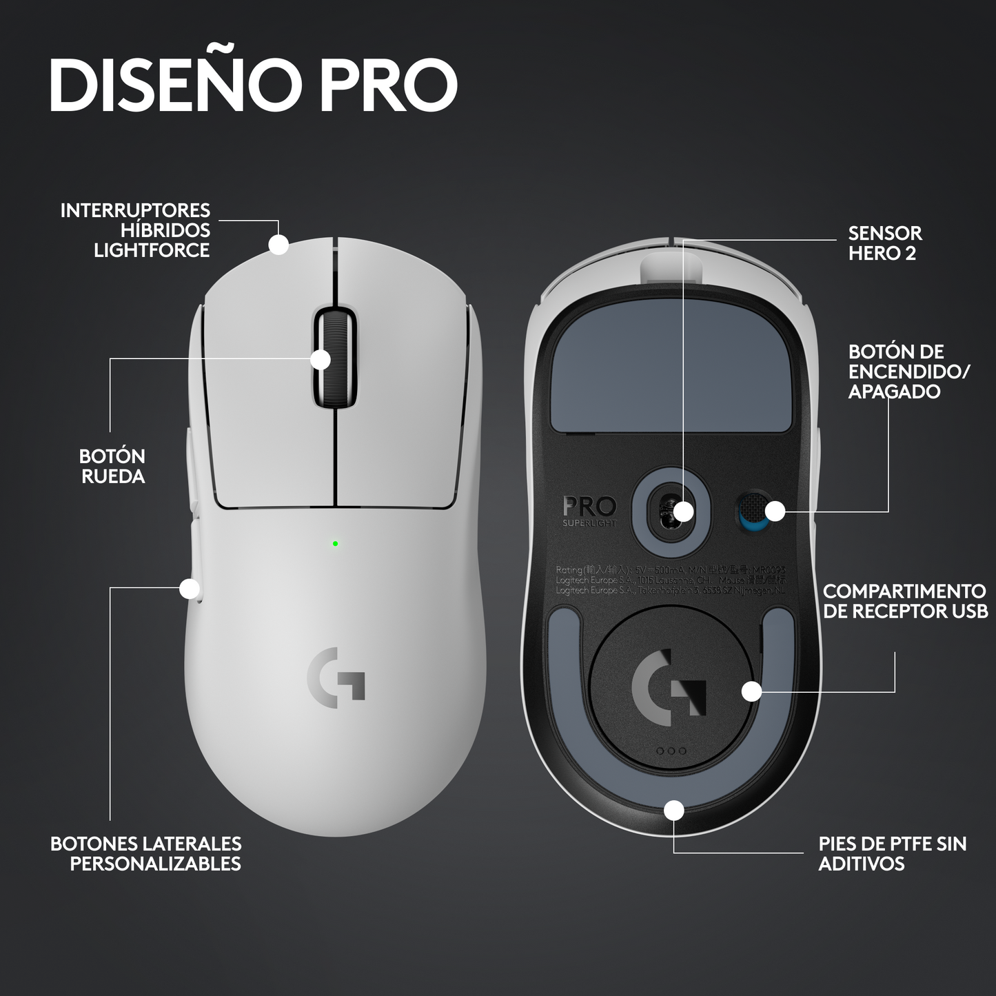 Mouse Logitech Gamer Inalámbrico Pro X SUPERLIGHT 2 Blanco