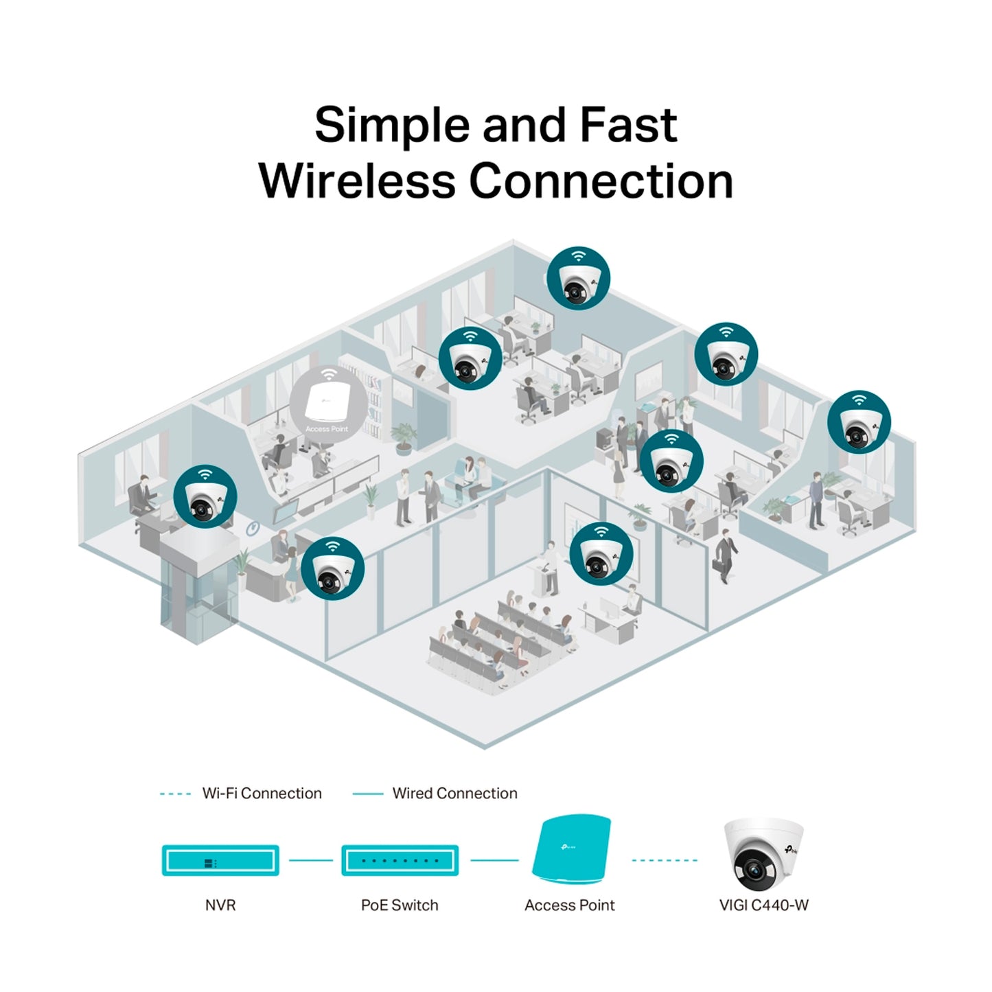 Cámara De Seguridad IP Tp-link Vigi C440 Full-Color 2.8 mm
