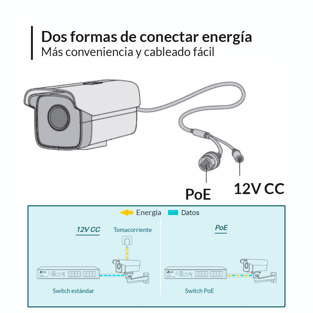 Cámara De Seguridad Tp-link Vigi C300hp 4mm 3mp Tipo Bala