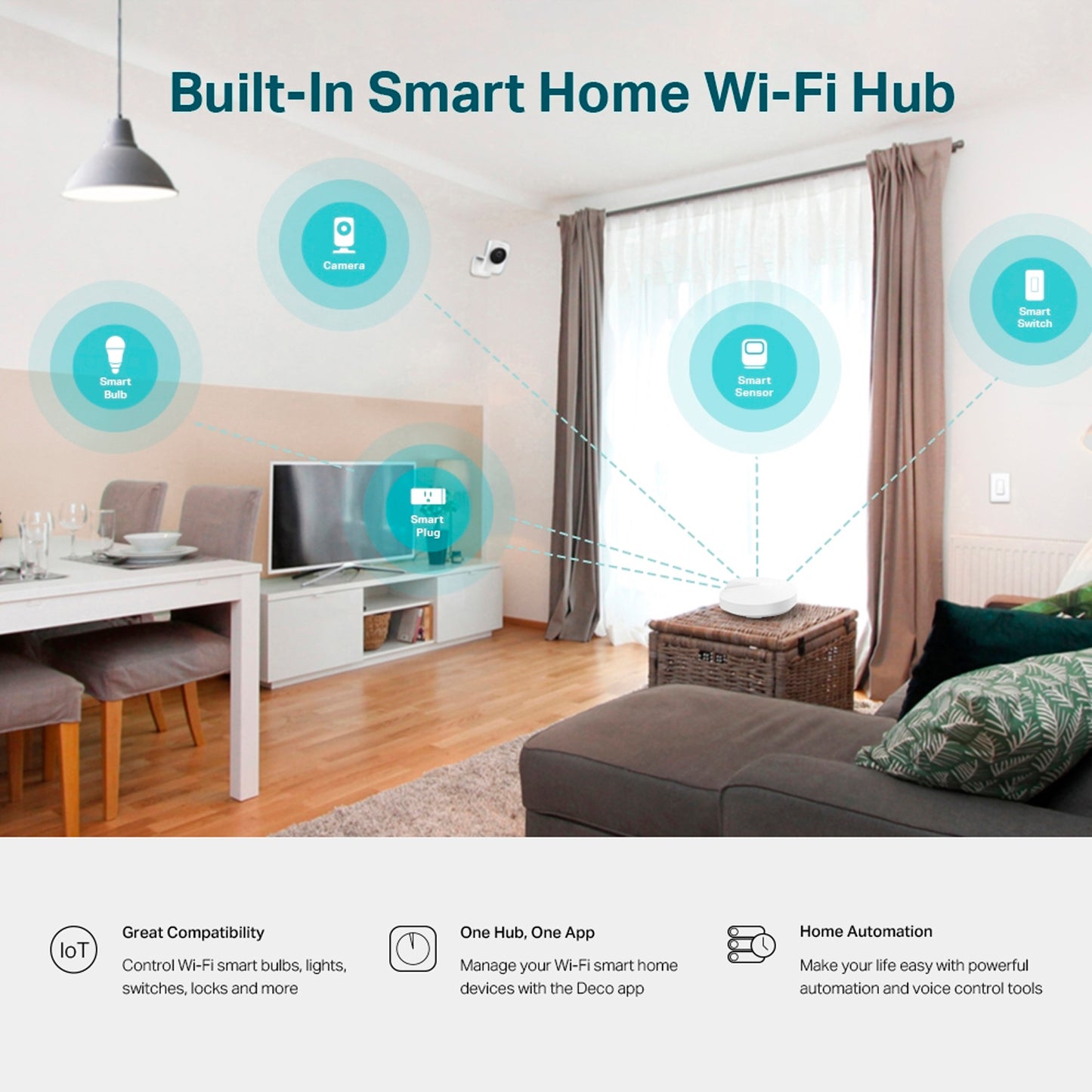 Tp-link Deco M5 Sistema Wifi Mesh 1 Nodo Puertos Gigabit