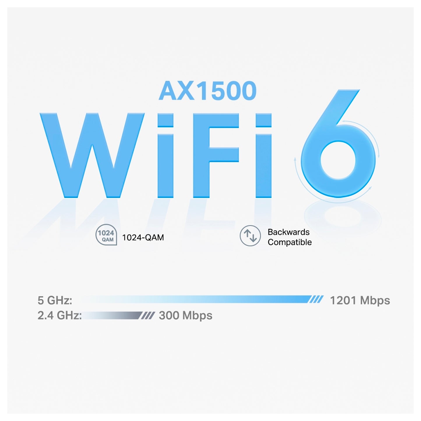 Sistema Deco TP-LINK Wi-Fi 6 Mesh AX1500 Deco x10