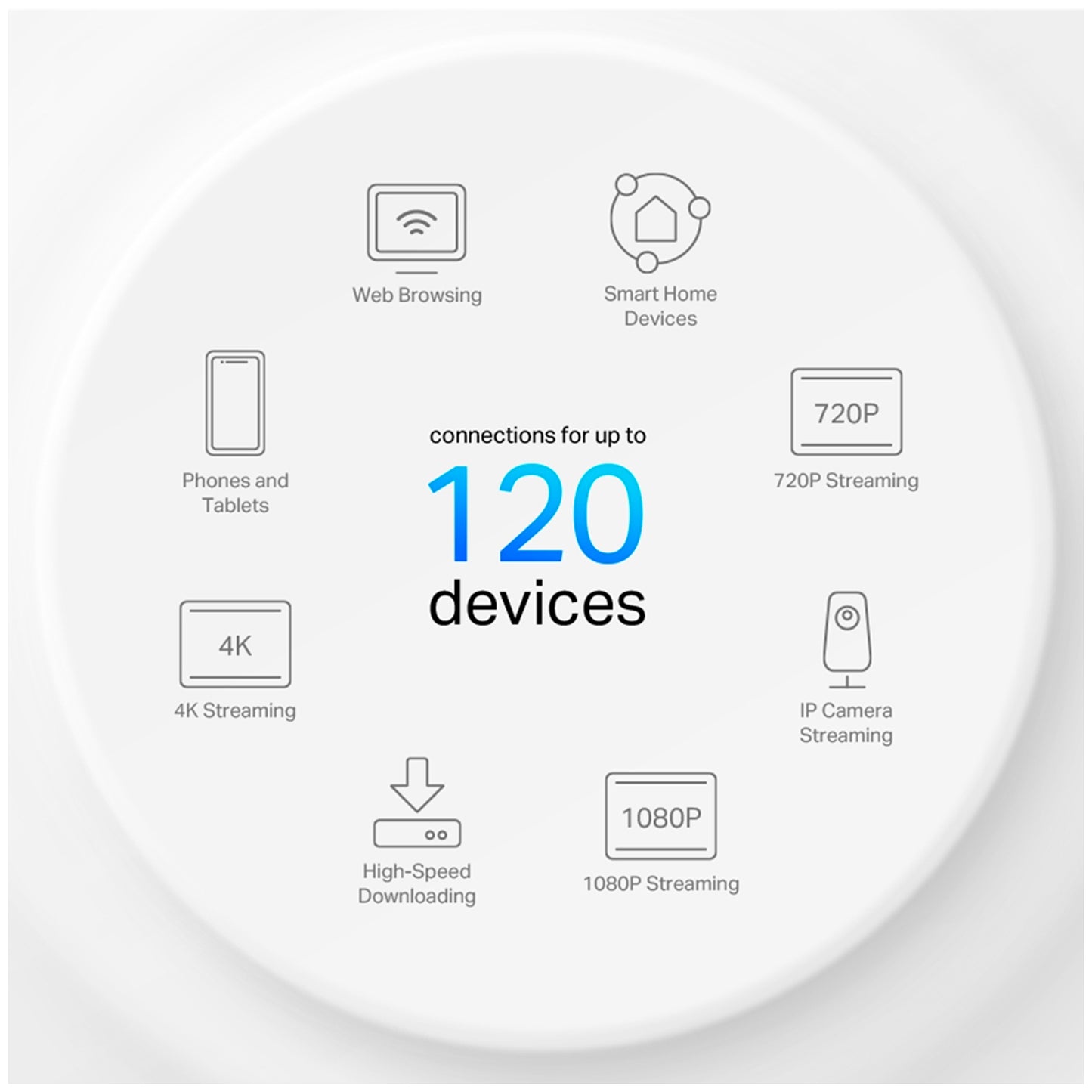 Sistema Deco TP-LINK Wi-Fi 6 Mesh AX1500 Deco x10 3 unidades