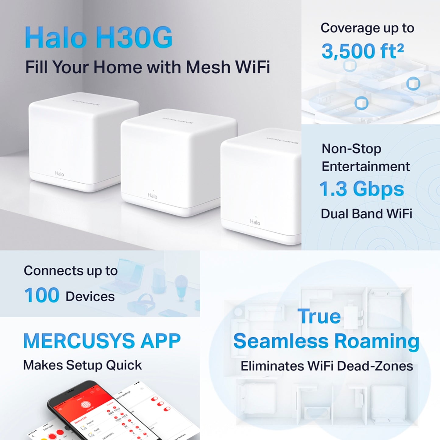 Wi-fi Mesh Mercusys Halo H30g Ac1300 Doble Banda (3-pack)