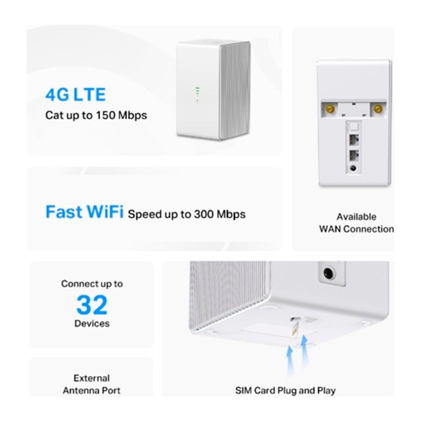 Router Inalámbrico Mercusys Mb110-4g Sim 4g Lte Wifi 300mbps