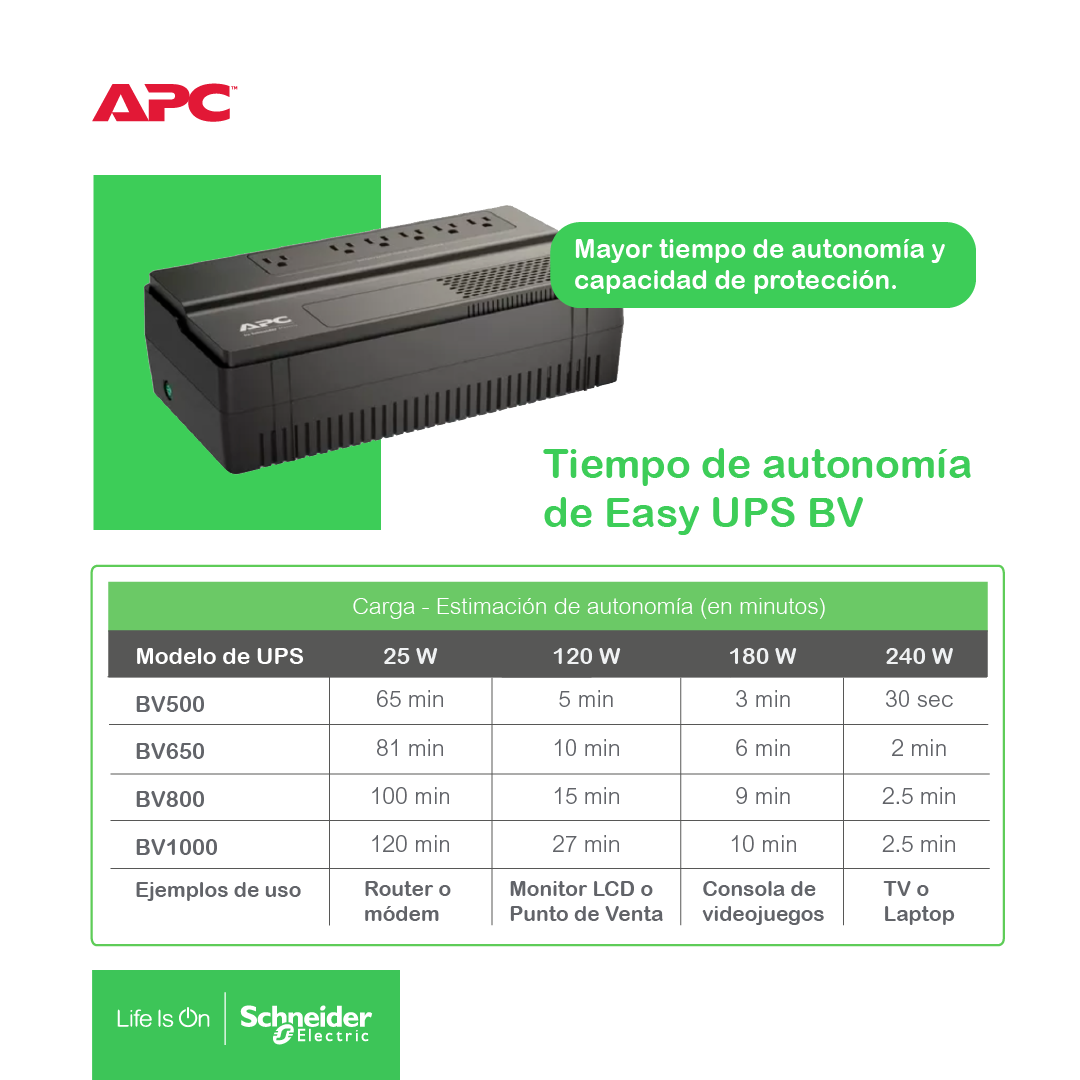 Ups Interactiva Apc Bv800 450w 800va 6 Tomas Respaldo Avr