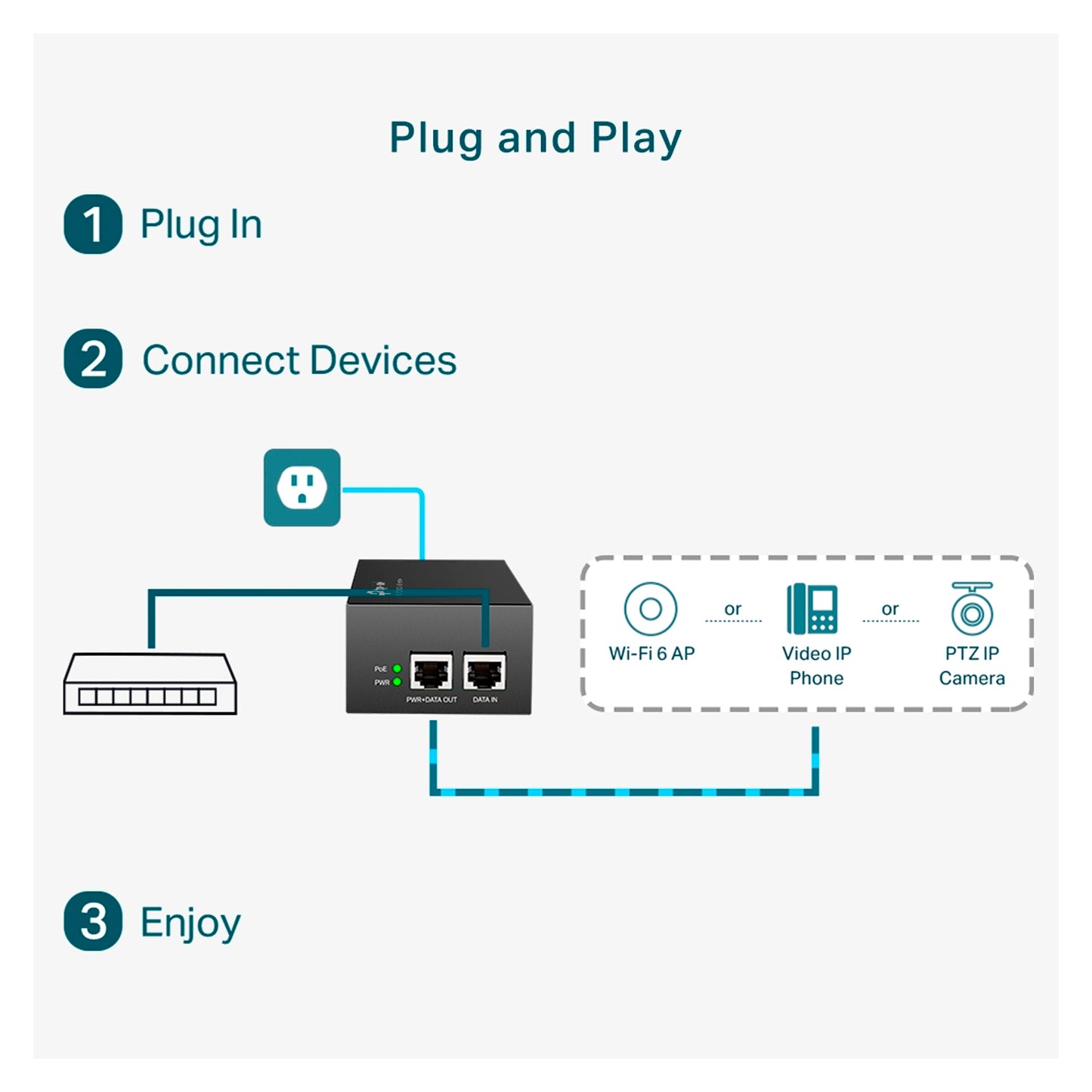 Adaptador de inyector PoE TP-Link TL-PoE170s V2