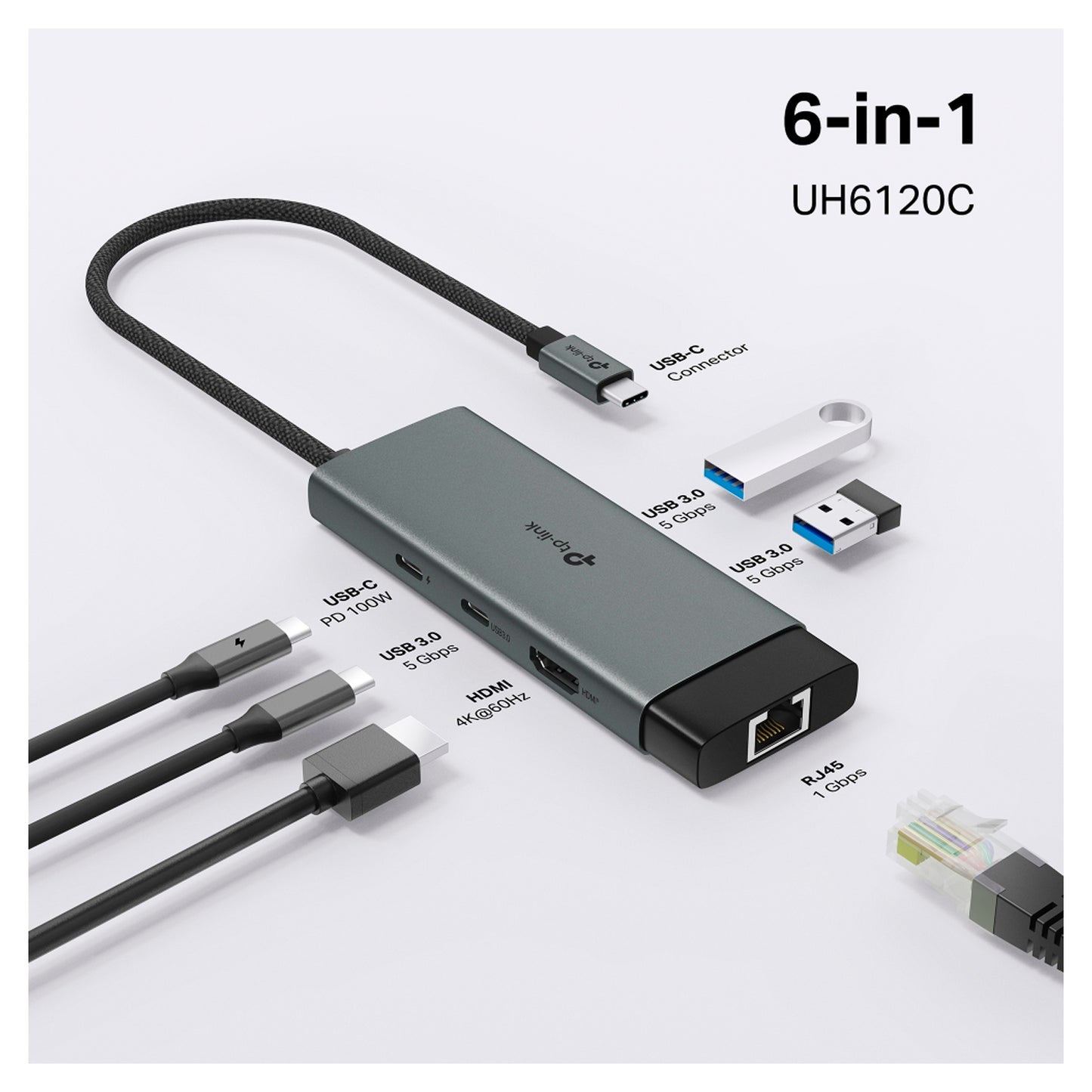 Adaptador Hub UH6120C TP-LINK USB Tipo-C 6 en 1