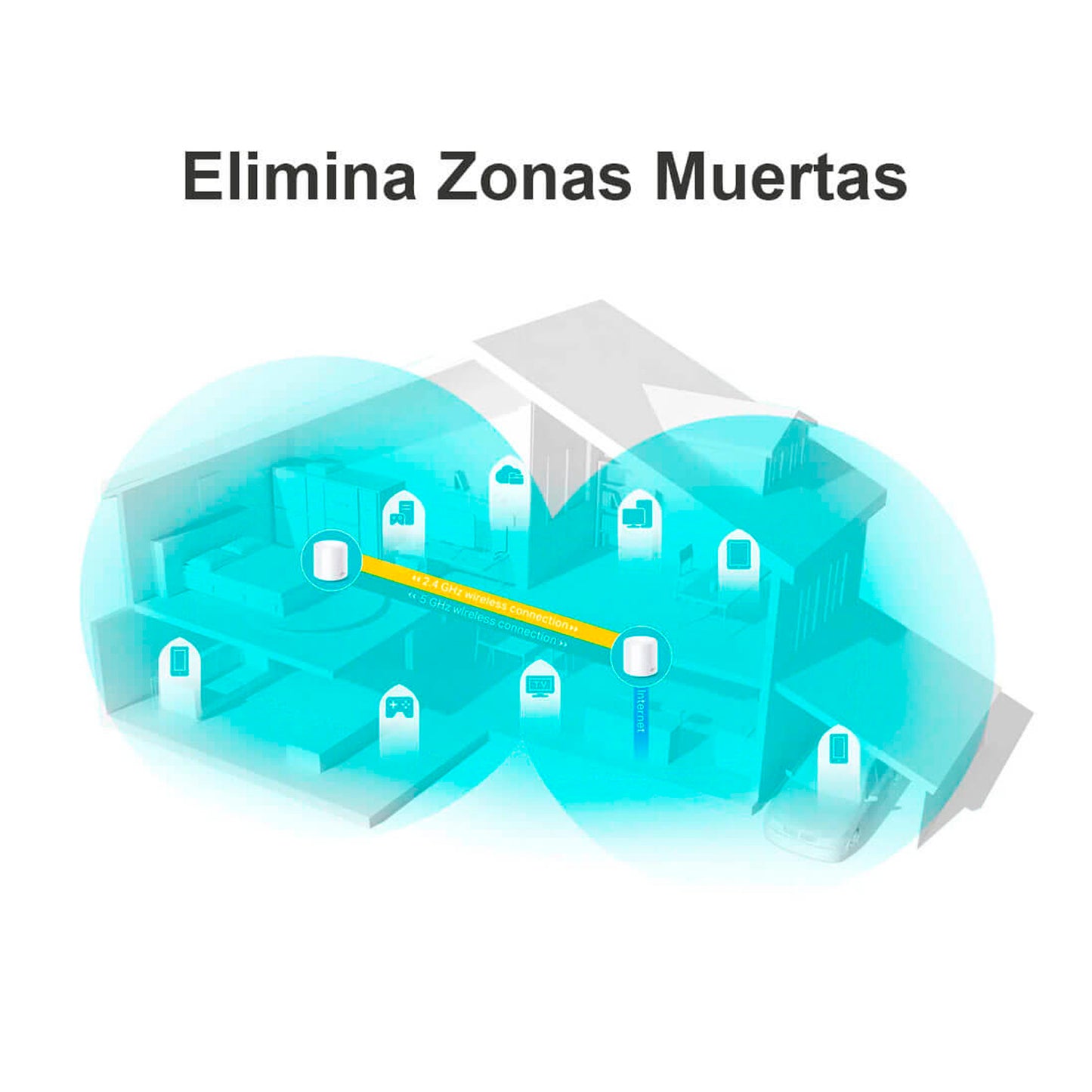 Tp-link Deco X20 Sistema Mesh Wifi 6 Ax1800 Banda Dual 3 Und