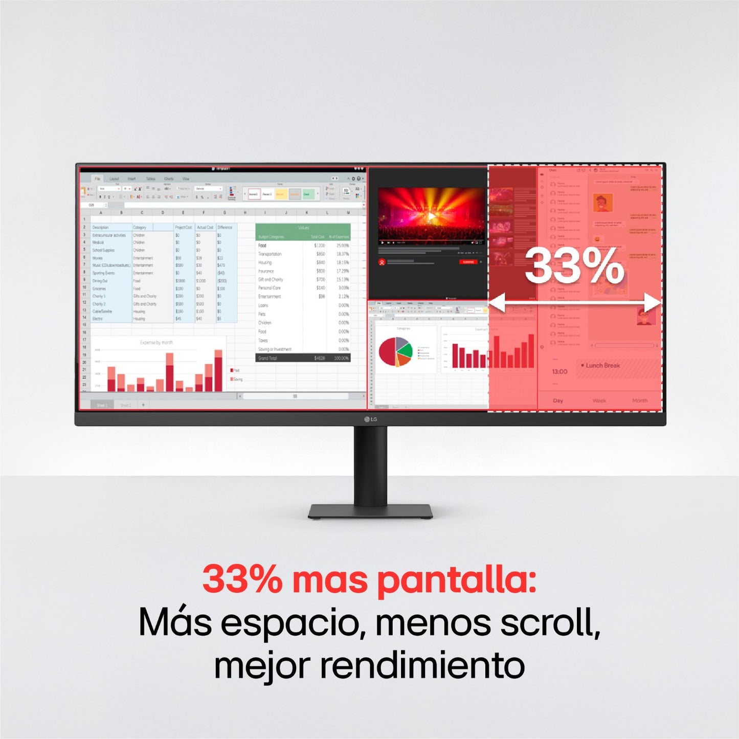 Monitor LG 34U511A UltraWide 34 WFHD IPS 100HZ