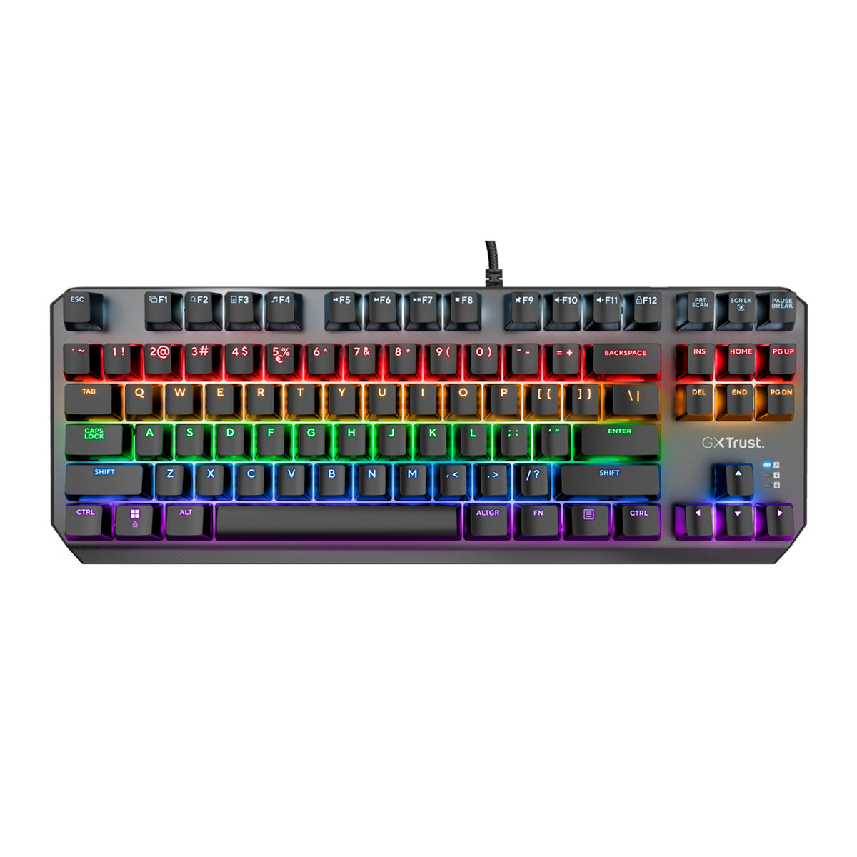 Teclado Gamer Trust GXT 834 Callaz TKL Mecanico RGB