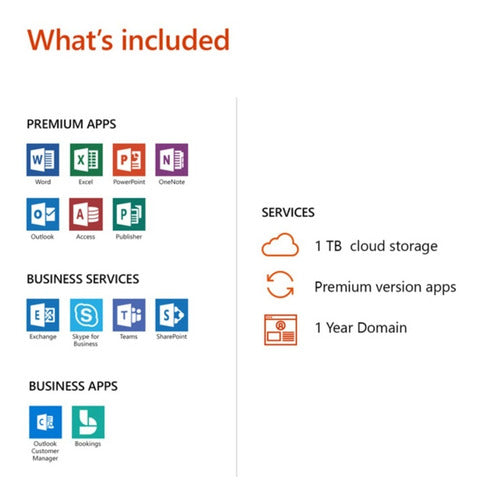 Microsoft 365 Estándar 1tb Digital 1 Año +