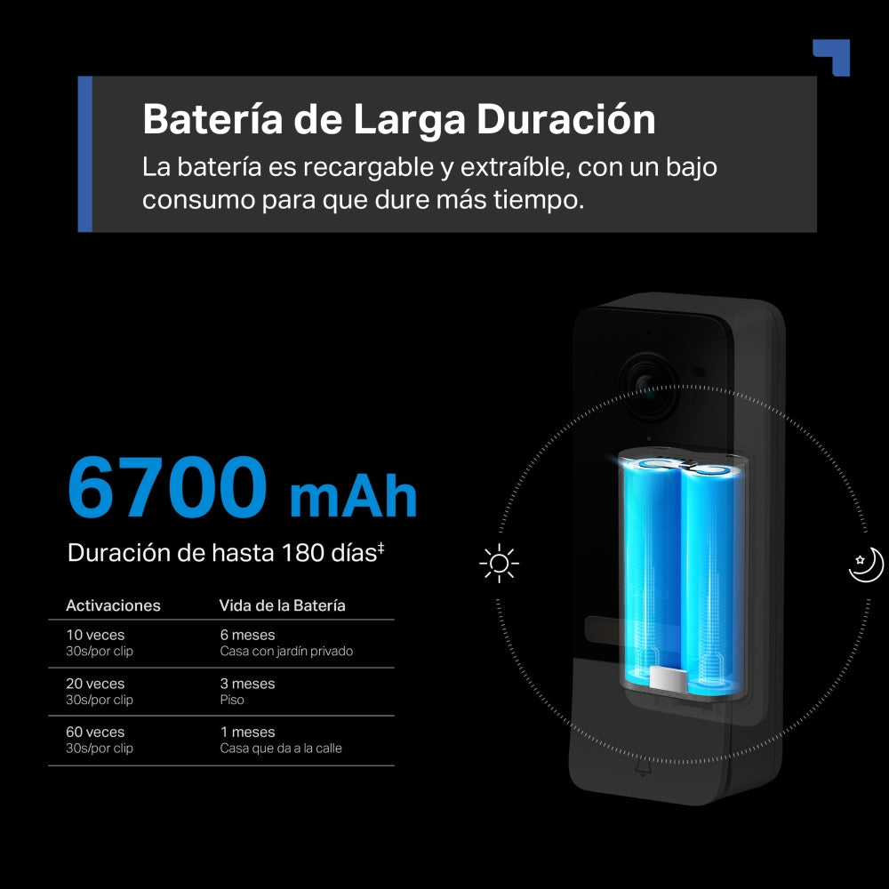 Cámara De seguridad Inteligente Tapo Tp-link D230s1 2k 5mp