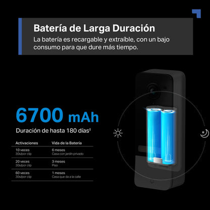 Cámara De seguridad Inteligente Tapo Tp-link D230s1 2k 5mp