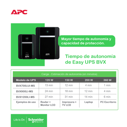 Ups Apc Bvx1200l-lm 1200va Interactiva 6 Tomas Avr 650 Watts