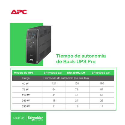Ups Apc Br1100m2 1100va Interactiva Gamer Ps4 Pc Xbox Dvr