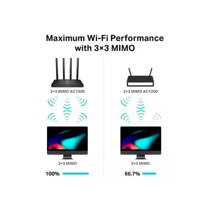 ROUTER TP-LINK ARCHER C80 INALAMBRICO AC1900 5 GIGABIT