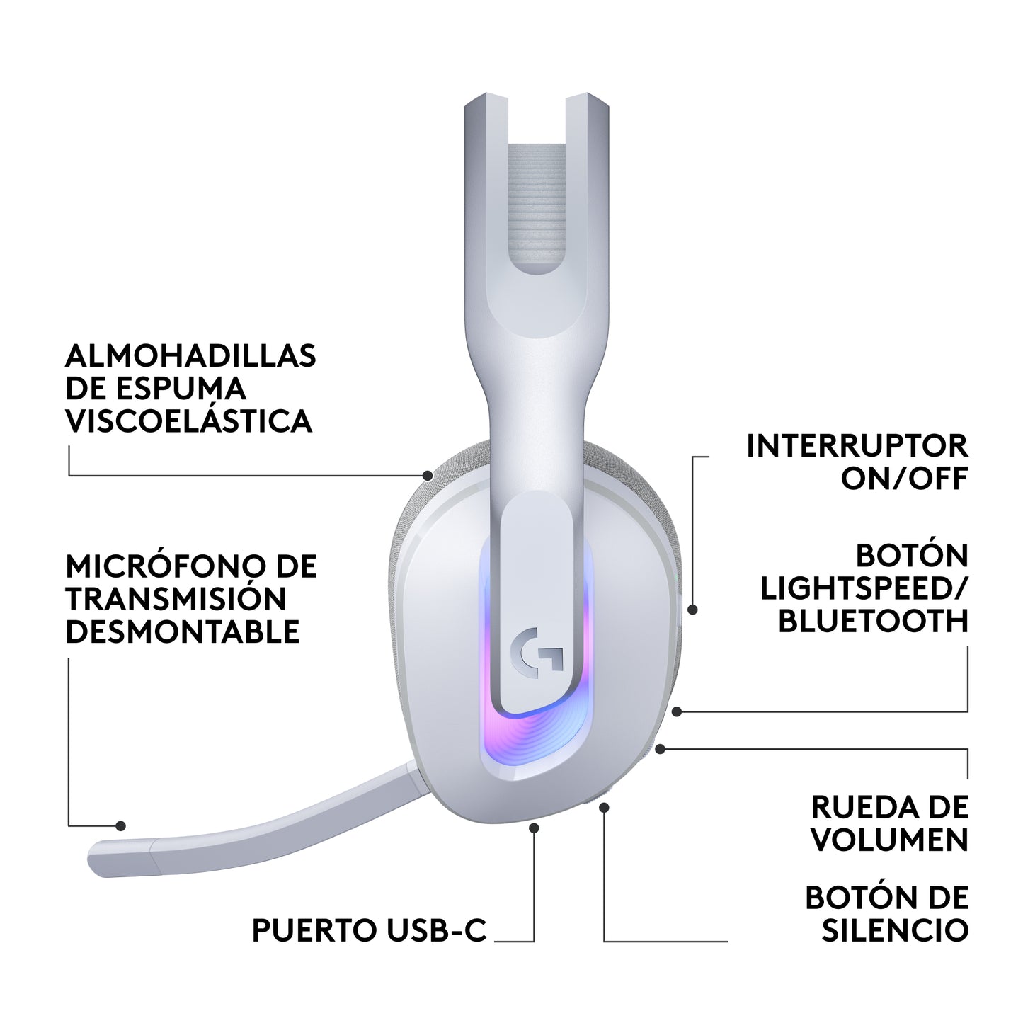 Diadema Gamer Logitech G522 inalámbrica LIGHTSYNC RGB Blanca