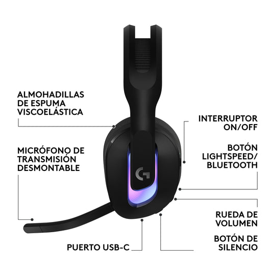 Diadema Gamer Logitech G522 inalámbrica LIGHTSYNC RGB Negro