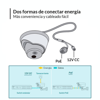 Cámara De Seguridad Tp-link Vigi C400hp 4mm 3mp Tipo Torre