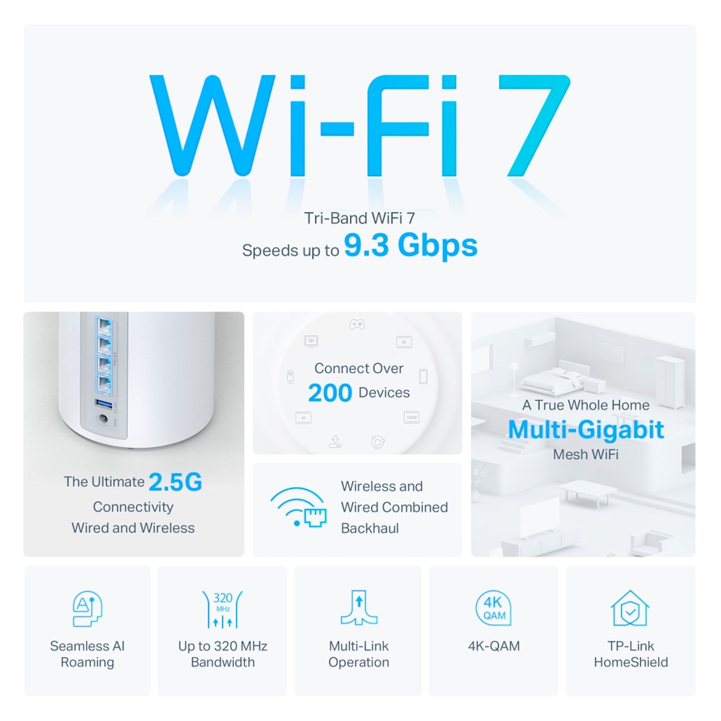 Sistema Deco TP-LINK 7 Mesh BE9300 Deco BE65 2 Unidades