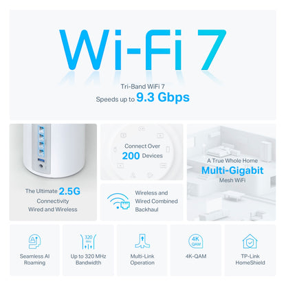 Sistema Deco TP-LINK 7 Mesh BE9300 Deco BE65 2 Unidades