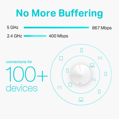 Tp-link Deco M5 Sistema Wifi Mesh 1 Nodo Puertos Gigabit