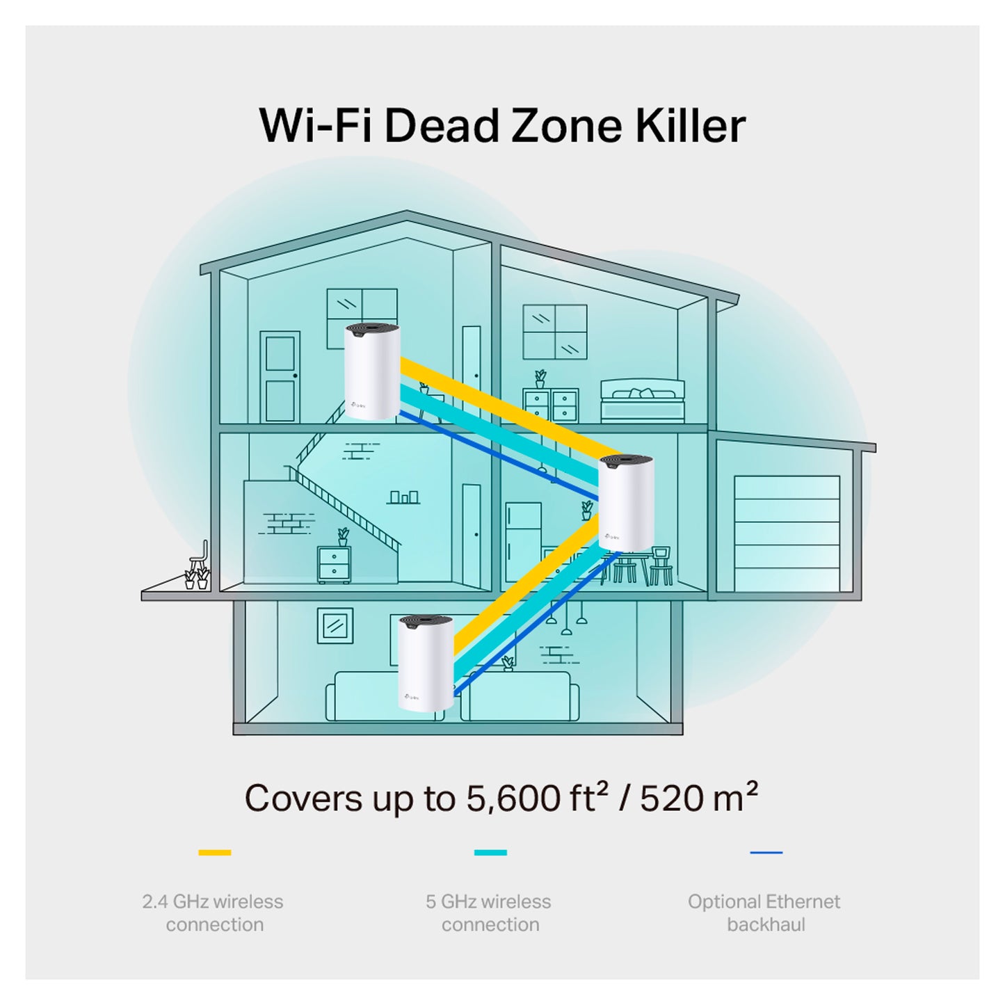 Access Point Deco S7 Tp-Link Wi-Fi 5 Mech AC1900 Gigabit