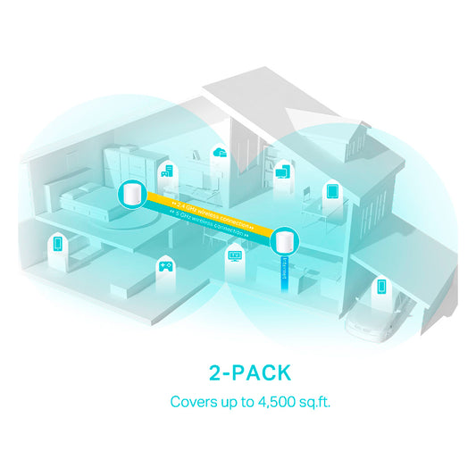 Tp-link Sistema Wifi 6 Malla Para El Hogar Deco X50 (2-pack)