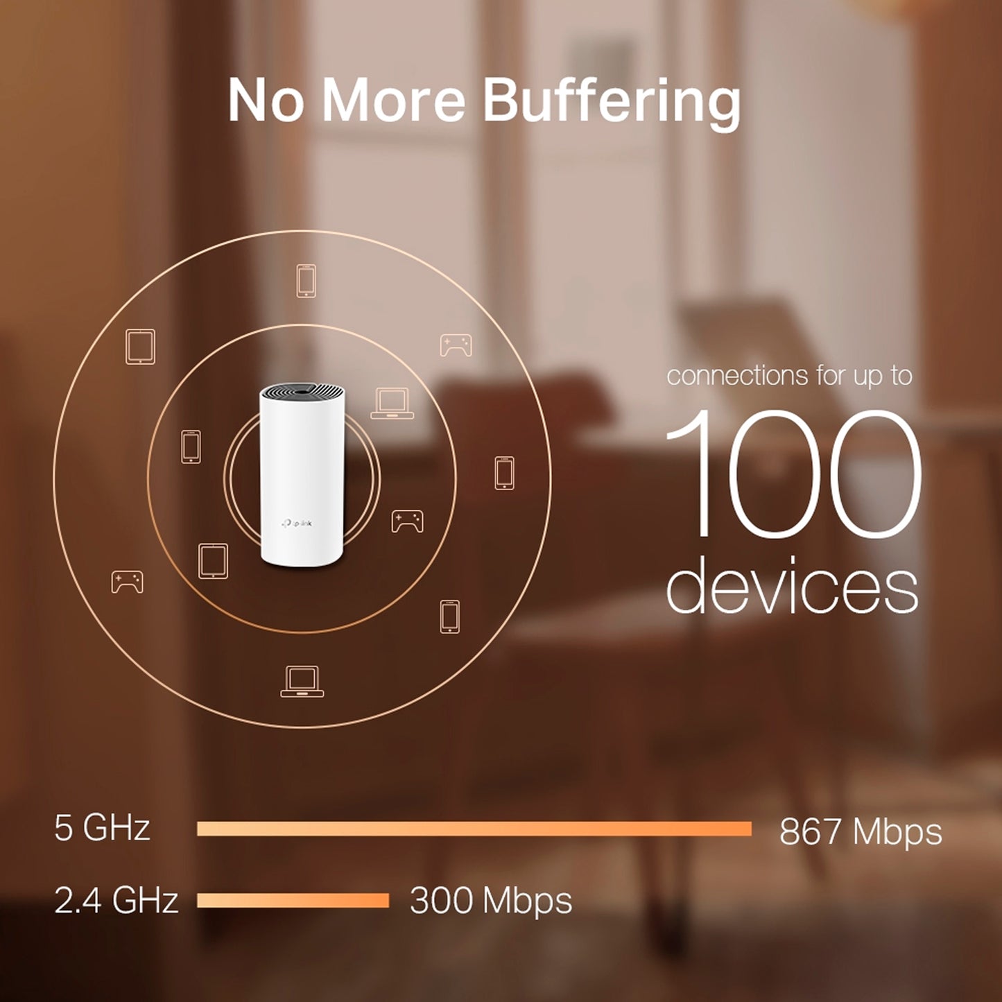 Tp-link Deco M4 Extensor Wifi Mesh 2 Nodos Puertos Gigabit
