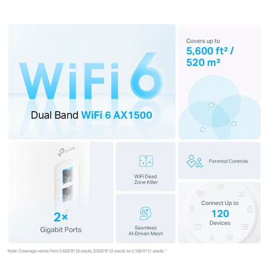 Sistema Deco TP-LINK Wi-Fi 6 Mesh AX1500 Deco x10 2 unidades
