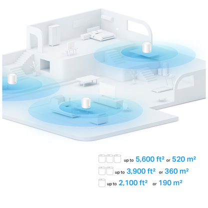 Sistema Deco TP-LINK Wi-Fi 6 Mesh AX1500 Deco x10