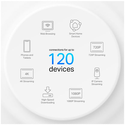 Sistema Deco TP-LINK Wi-Fi 6 Mesh AX1500 Deco x10