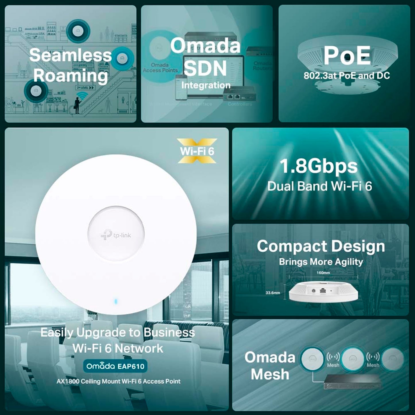 Access Point Tp-link De Techo Gigabit Wifi 6 Ax1800 Blanco