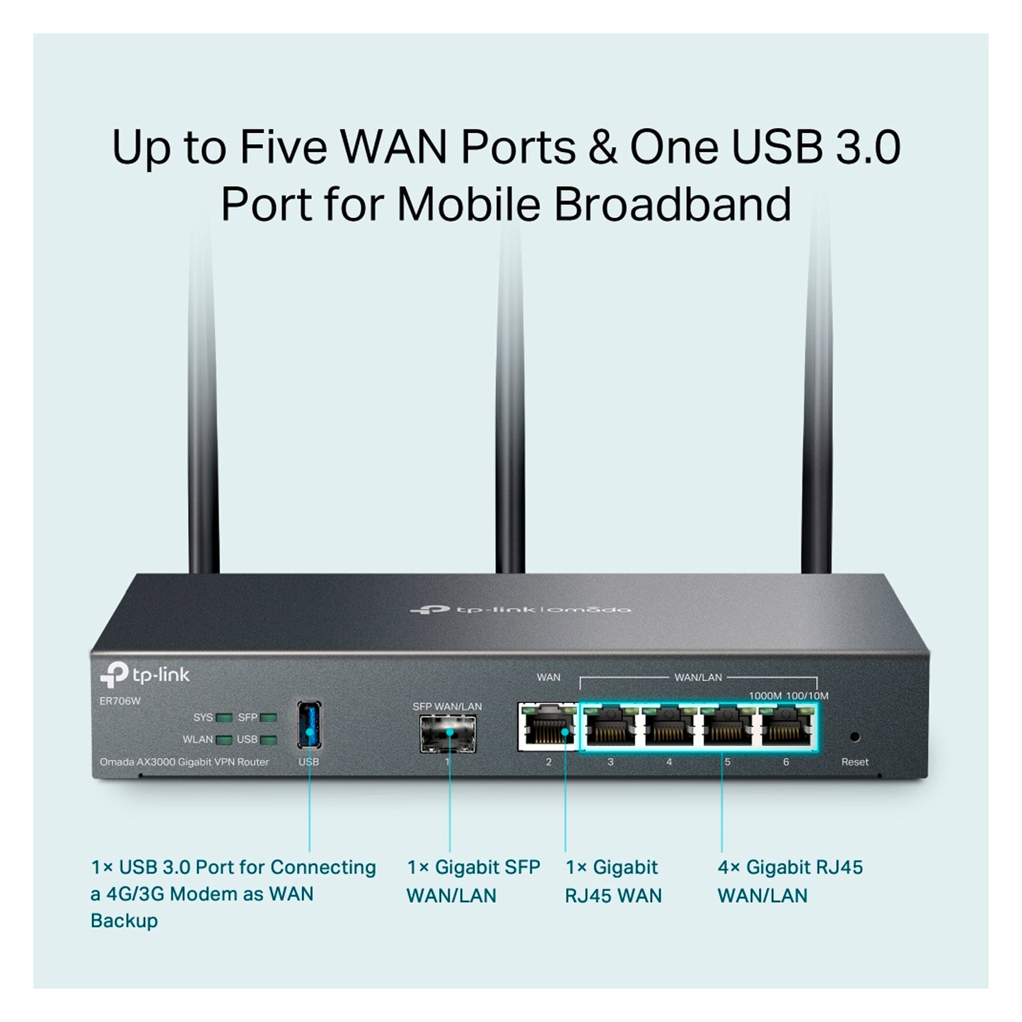 Router Tp-Link ER706W VPN Gigabit Omada AX3000