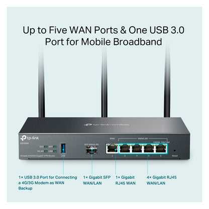 Router Tp-Link ER706W VPN Gigabit Omada AX3000