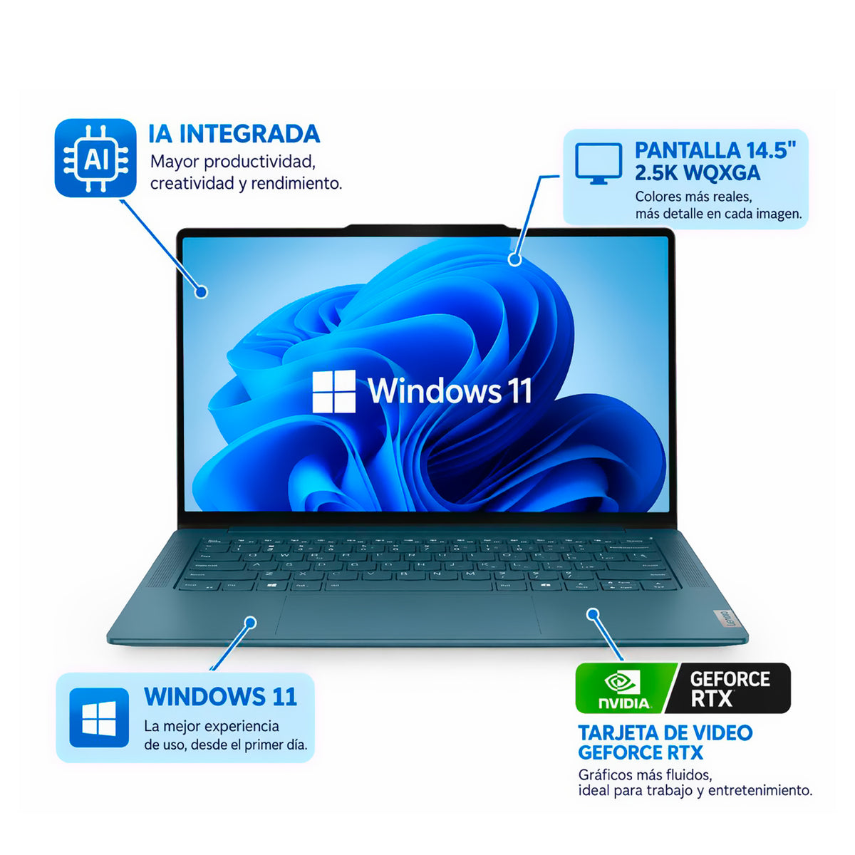 Portátil Lenovo Yoga Pro Ryzen 7 8845HS con IA 16GB 1TB RTX 3050 14.5"