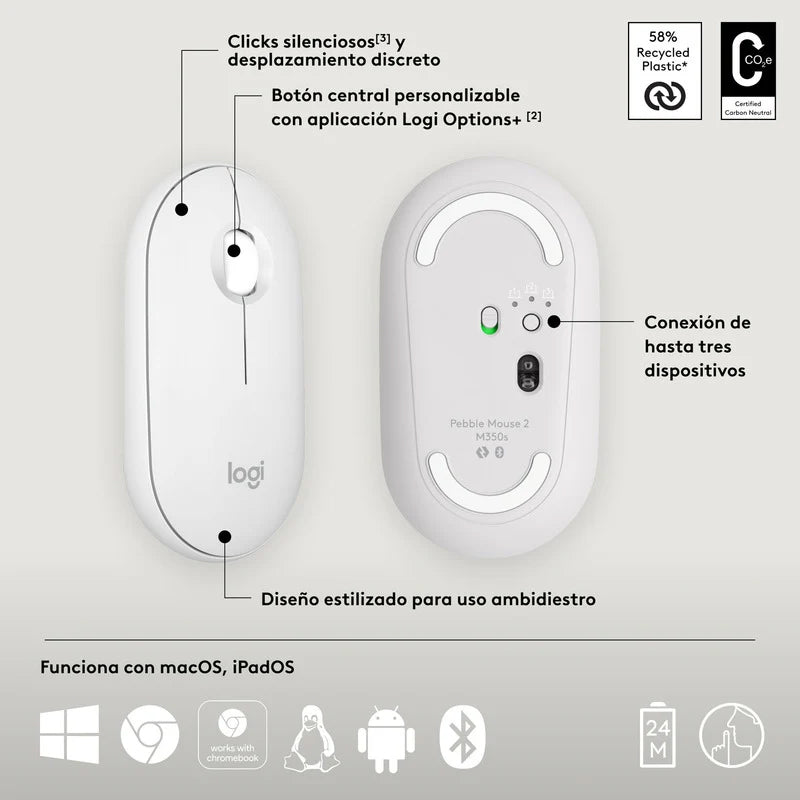 Mouse Logitech Pebble M350s Inalámbrico Bluetooth Usb Blanco