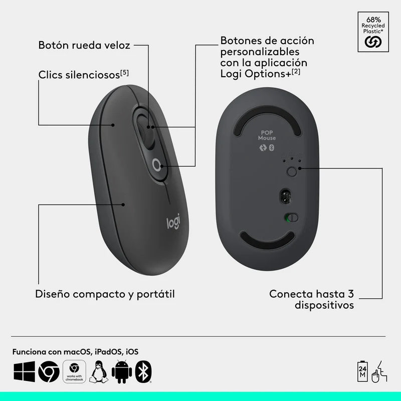 Combo Teclado y Mouse Inalámbrico Logitech POP Icon Grafito