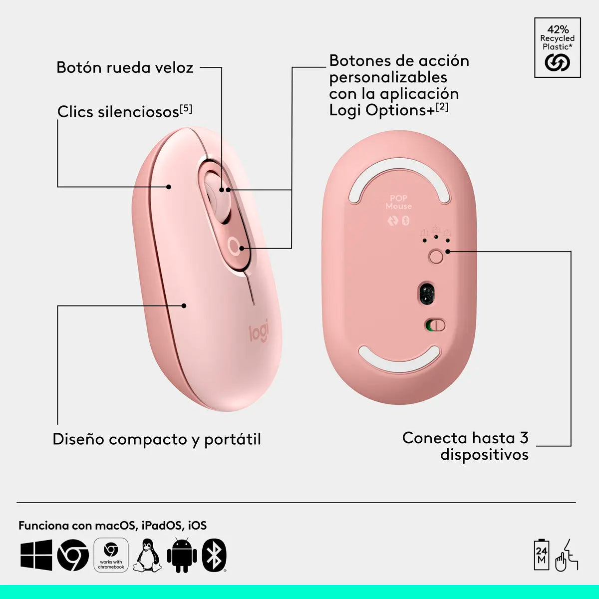 Combo Teclado y Mouse Logitech Pop Icon Rosado y Blanco