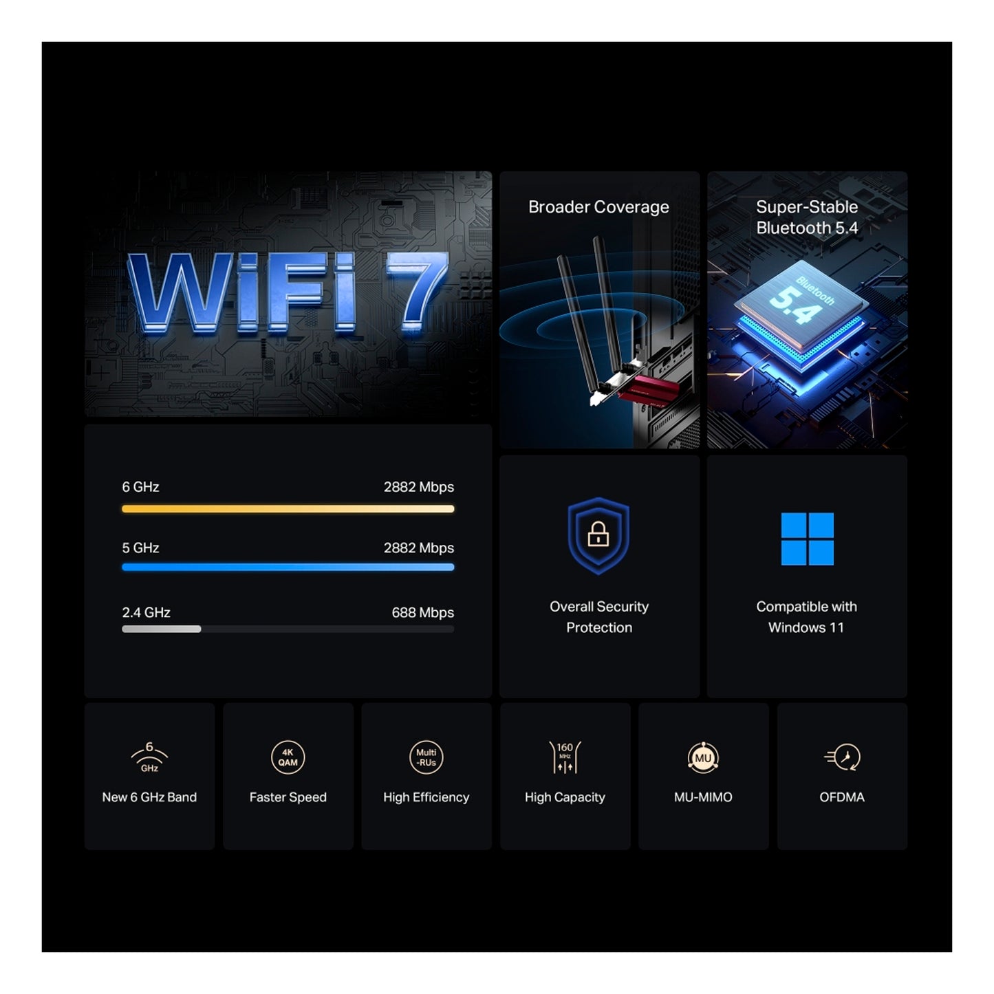 Adaptador Wifi Mercusys Pcie Bluetooth BE6500 MA37BE