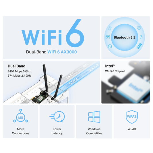 Tarjeta de red Mercusys MA80XE PCIe AX3000 Wi-Fi 6 Bluetooth