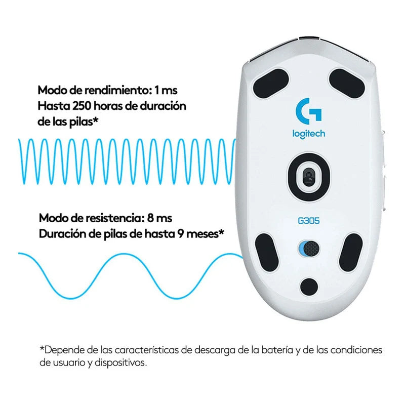 Mouse Gamer Logitech G305 Lightspeed Inalámbrico - Blanco