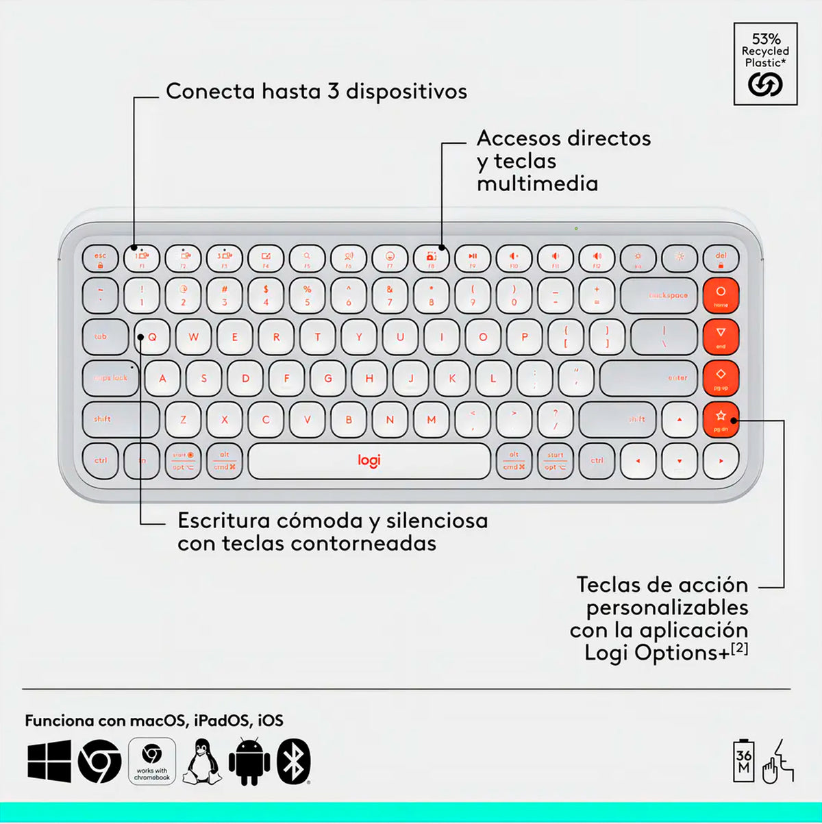 Combo Teclado y Mouse Logitech Pop Icon Blanco y naranja
