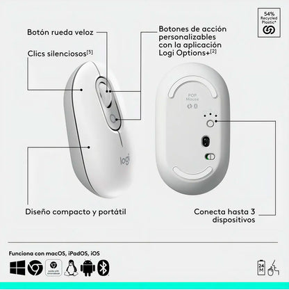 Combo Teclado y Mouse Logitech Pop Icon Blanco y naranja