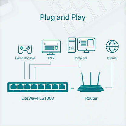 Switch De Escritorio 8 Puertos 10/100 Ls1008 Tp-link