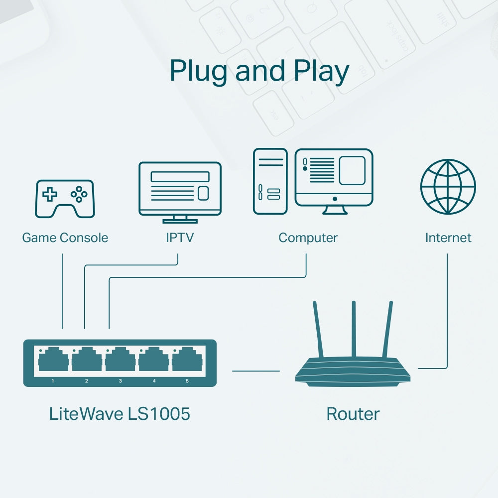 Switch De Escritorio De 5 Puertos 10/100 Ls1005 Tp-link