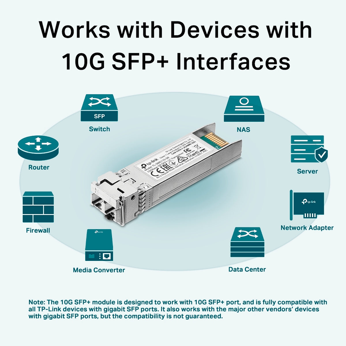 Transceiver Tp-link Tl-sm5110-sr Multimodo Minigbic Sfp+ 10g