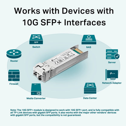 Transceiver Tp-link Tl-sm5110-sr Multimodo Minigbic Sfp+ 10g
