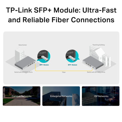 Transceiver Tp-link Tl-sm5110-sr Multimodo Minigbic Sfp+ 10g