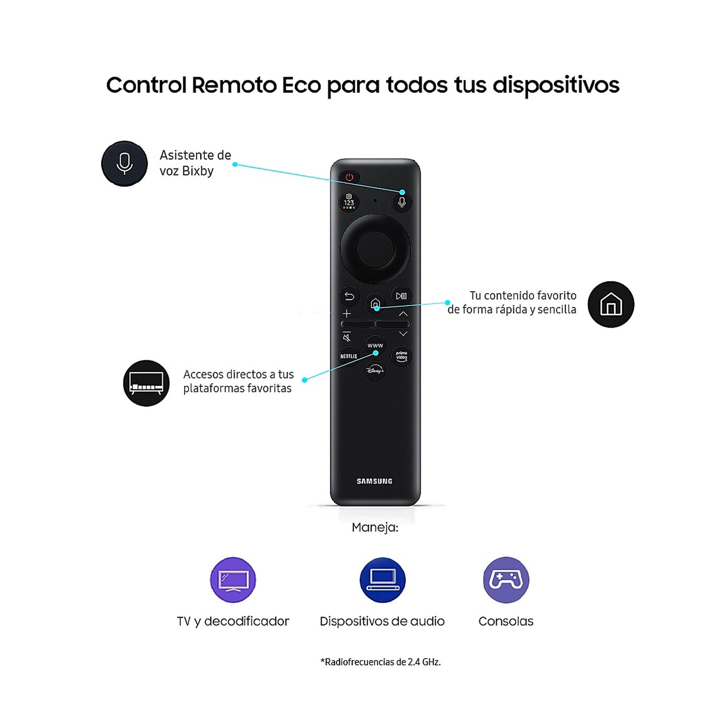 Televisor Samsung 85" Crystal Uhd 4k du8000 Smart Hub